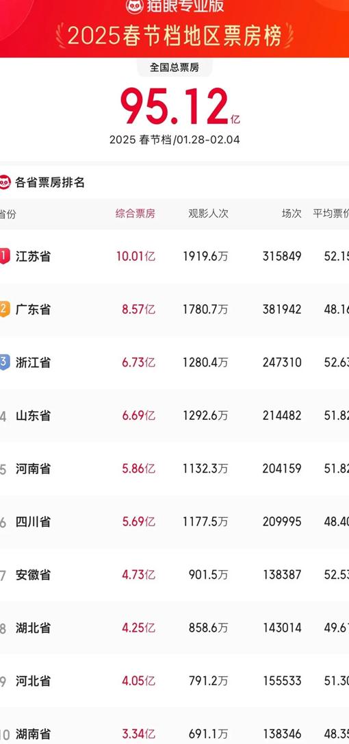 国内如何看海外优酷教程