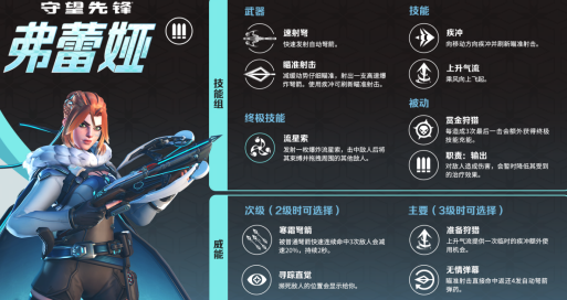 国外能玩cf吗教程