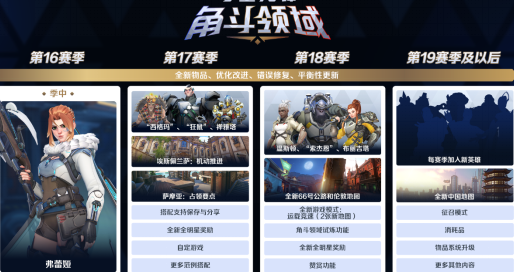国外能玩cf吗教程