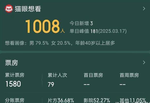 海外能看b站吗教程